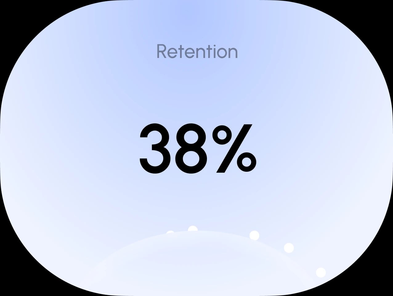 retention
