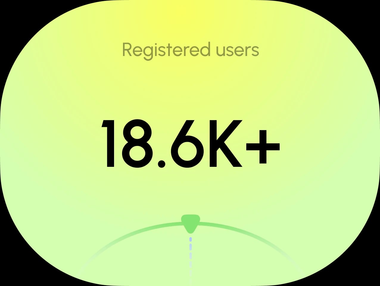 users