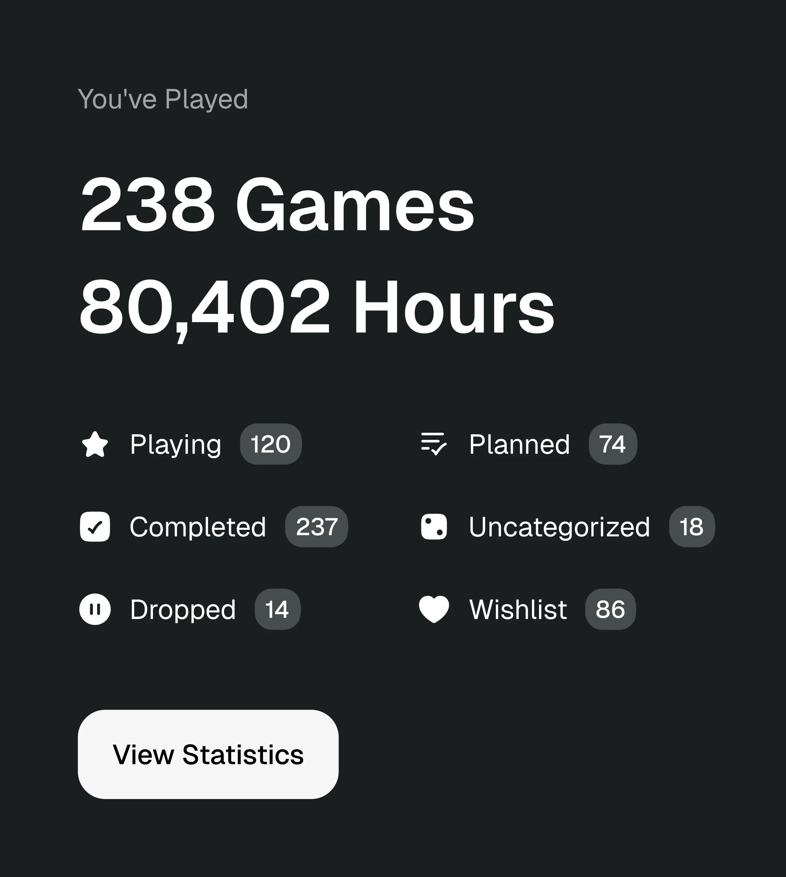 statistic